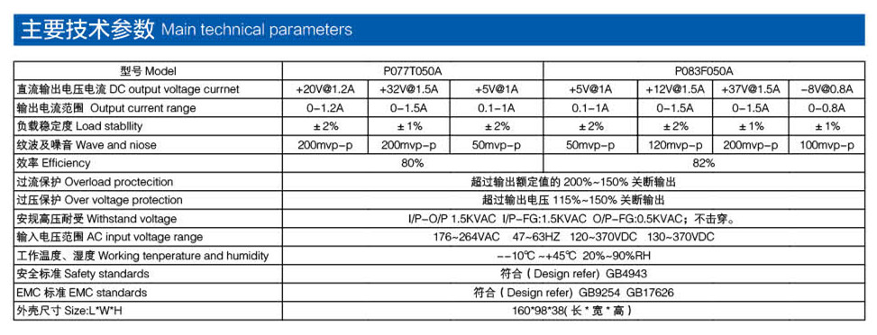 廣告設備電源參數