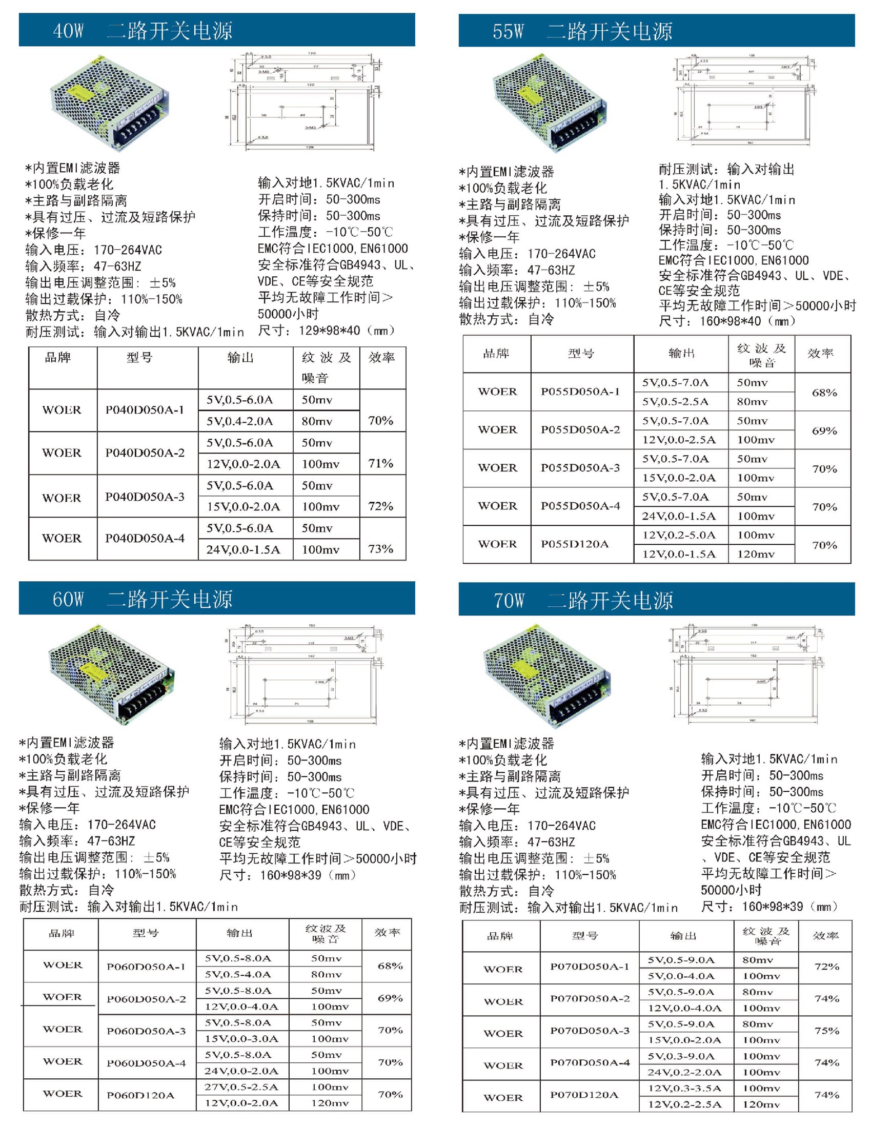 40W-70W二路開關電源